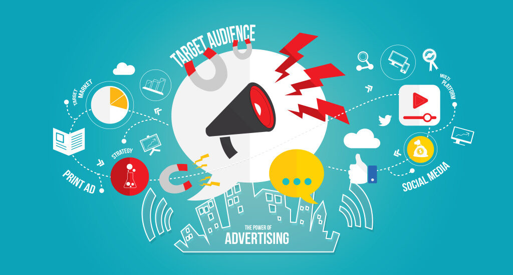 Social Advertising Tools Market