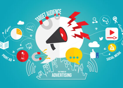 Social Advertising Tools Market