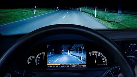 Europe Automotive Night Vision System Market