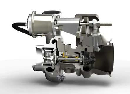 Gasoline Turbochargers Market