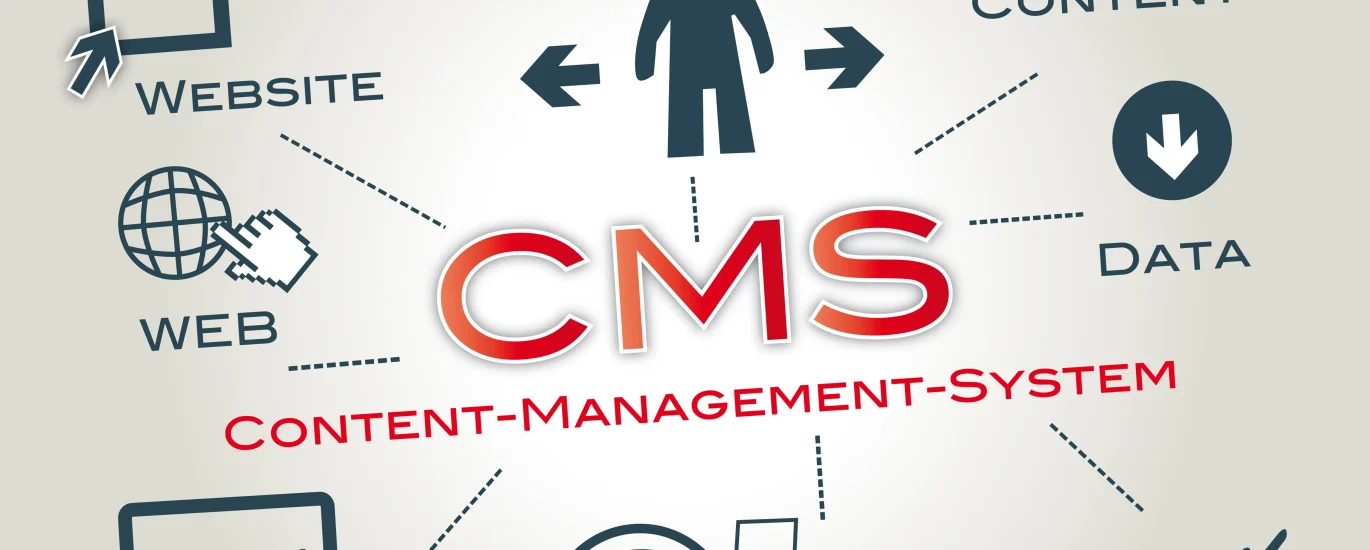 Web Content Management Market