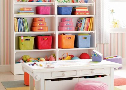 Kids Storage Furniture Market