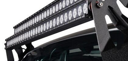 LED Light Bar Market