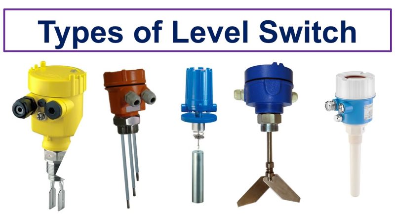 Level Switches Market