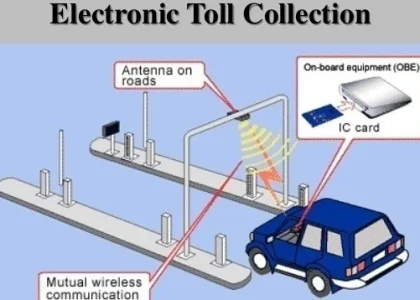 Electronic Toll Collection Market