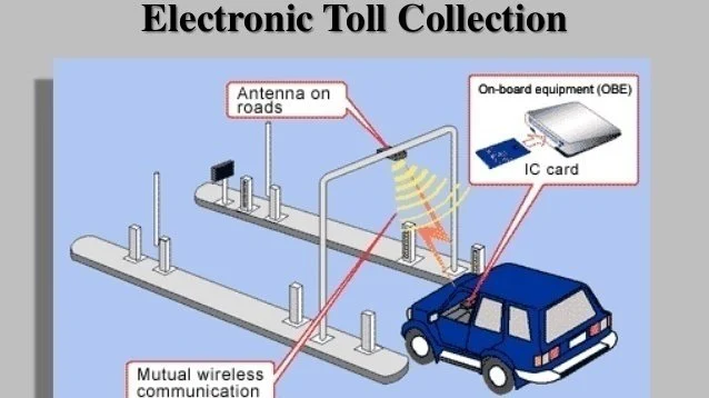 Electronic Toll Collection Market