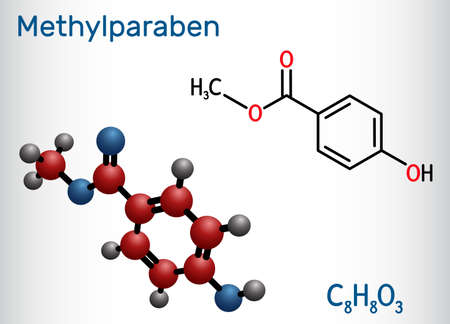 Methylparaben Market