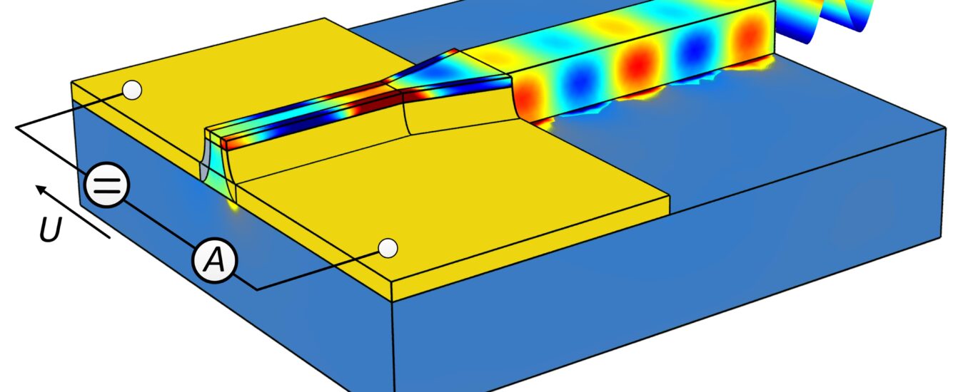 Optical Waveguide Market