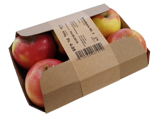 Produce Packaging Market