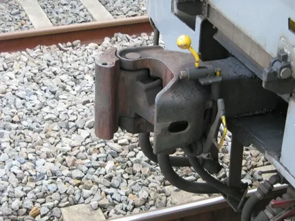 Railway Coupler Market