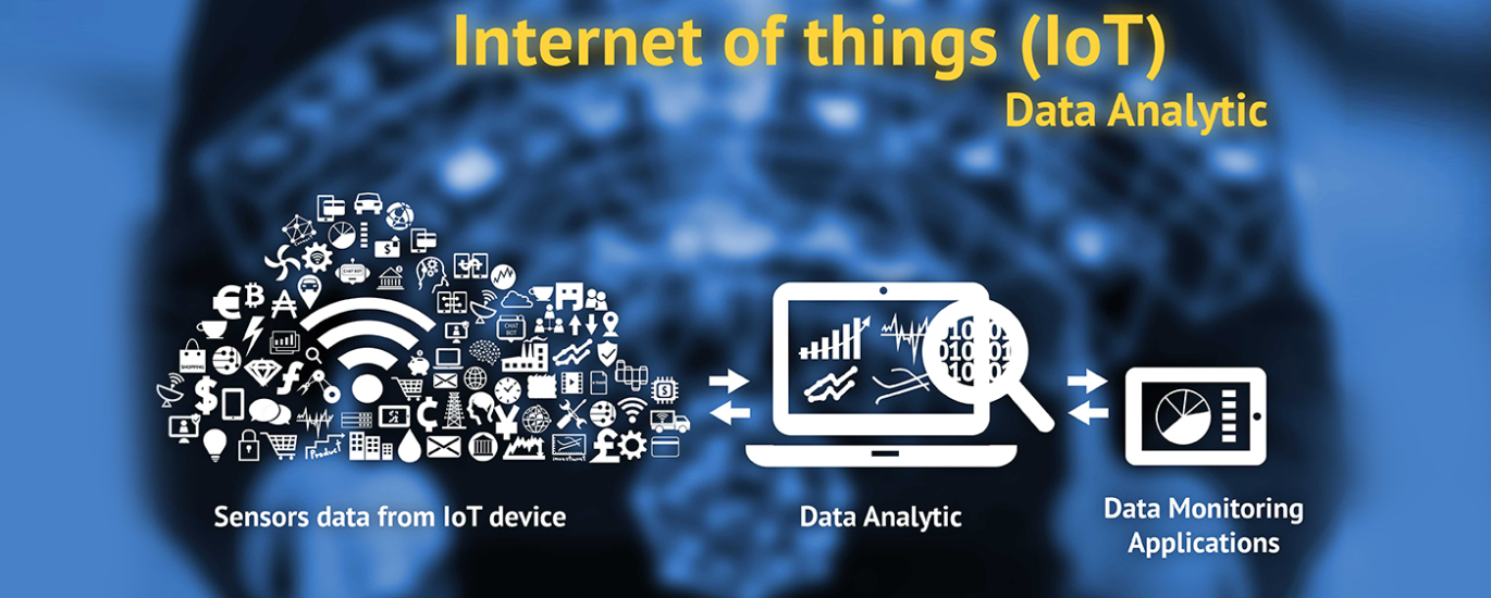 Sensor Data Analytics Market