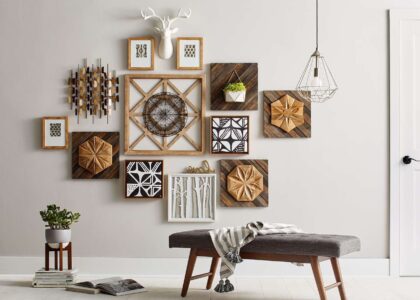 Wall Décor Market