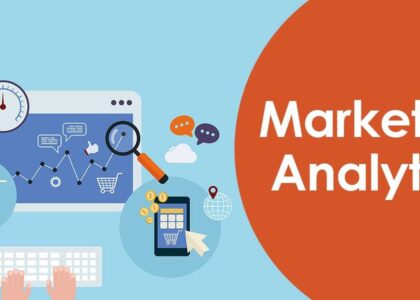 In-Memory Analytics Tools Market