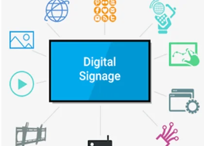 Digital Signage System Market