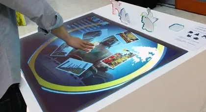 Interactive Tables Market