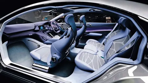 
Automotive Interior Market