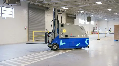 Autonomous Forklift Market