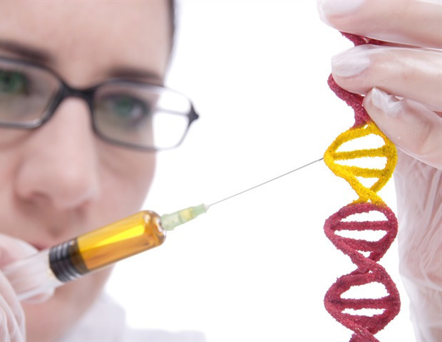 Cancer Gene Therapy Market