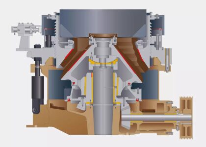 Cone Crusher Market