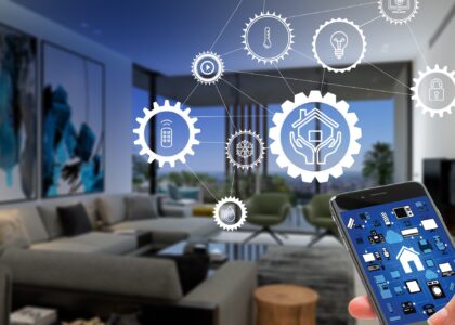 Connected Home Surveillance Devices Market