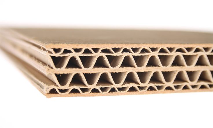 Corrugated Fiberboard Market