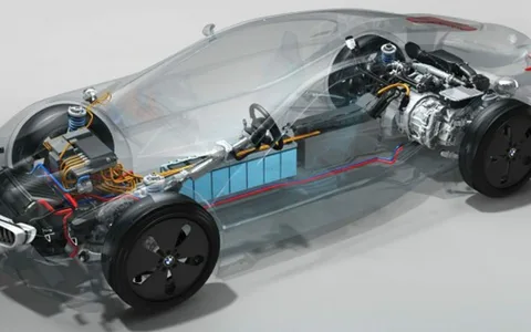 EV Powertrain Market