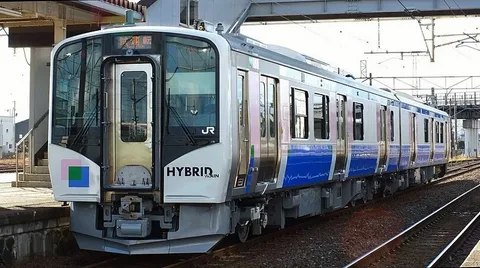 Hybrid Train Market