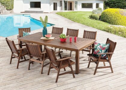 Outdoor Dining Table Market