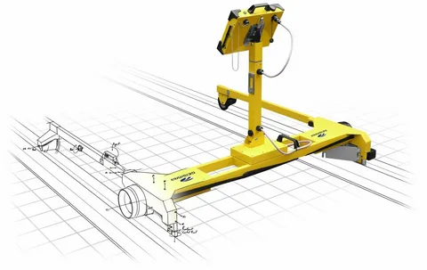 Track Geometry Measurement System Market