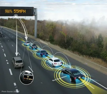 Vehicle Speed Monitoring System Market