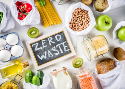 Zero-waste Packaging Market