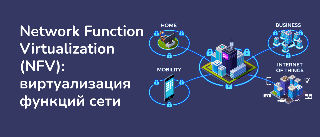 Network Function Virtualization (NFV) Market