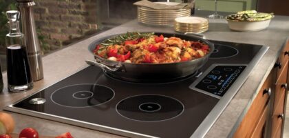 Commercial Induction Cooktops Market