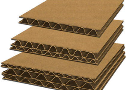 Corrugated Board Market