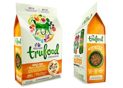 Europe Pet Food Packaging Market