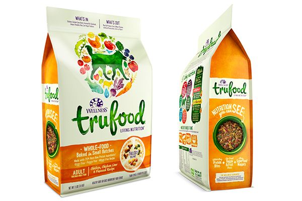 Europe Pet Food Packaging Market