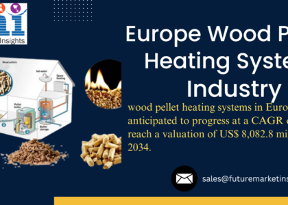 Europe Wood Pellet Heating System Market