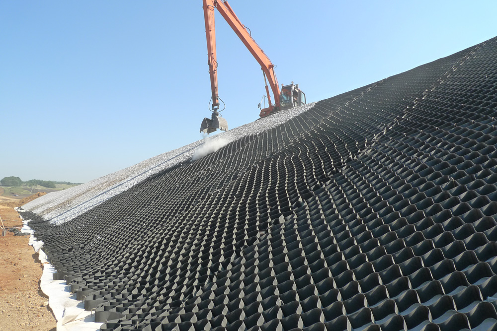 Geosynthetics Industry