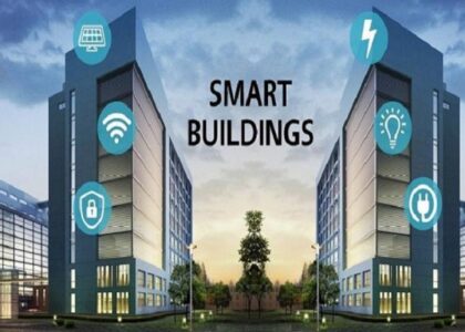 Smart Building Solutions Market