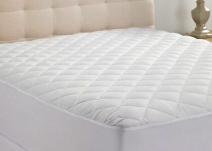 Mattress Pads Market