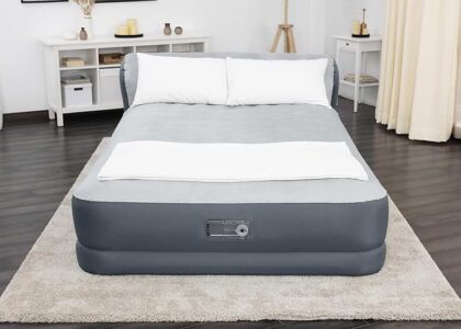 Mattresses & Accessories Market