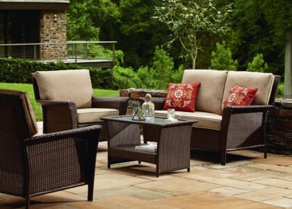 Patio Furniture Market