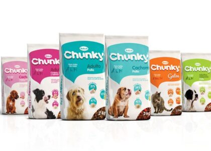 Pet Care Packaging Market