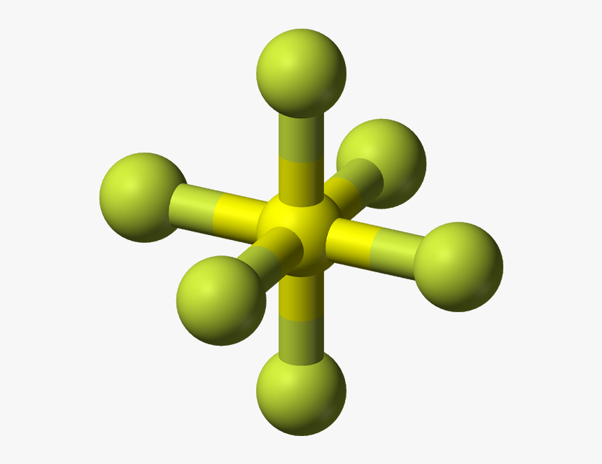 Sulphur Hexafluoride Market 