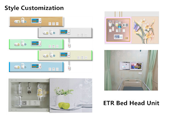 Bed Head Panel Market