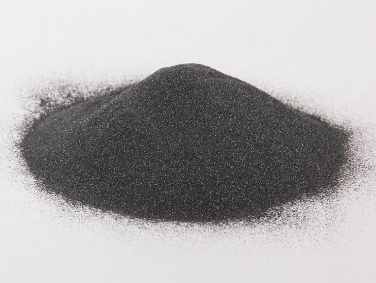 Boron Carbide Market Outlook