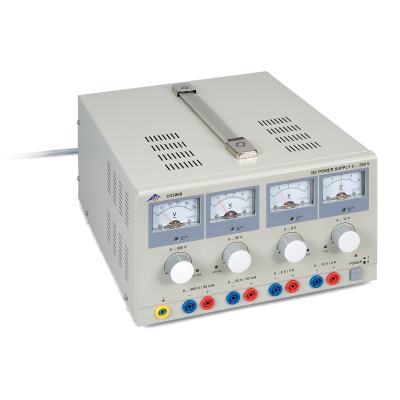 DC Power Supplies Market