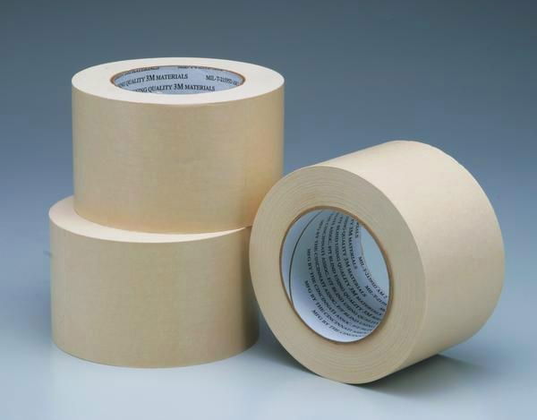 Europe Masking Tapes Market