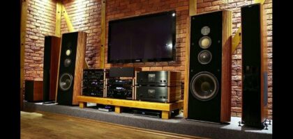 Home Audio Equipment Market