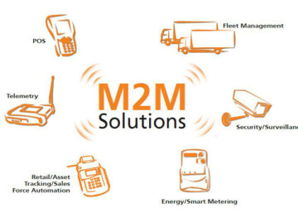 Machine-to-Machine Connections Market